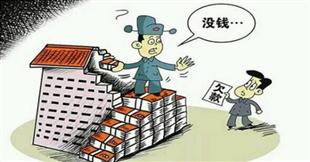 文章附图